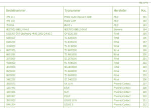 stueckliste